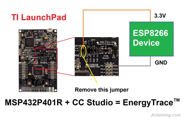 MSP432_EnergyMonitor