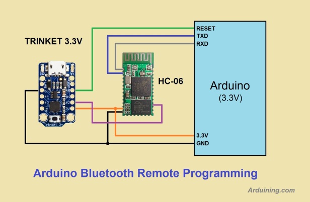 arduino3v3_remoteprogr